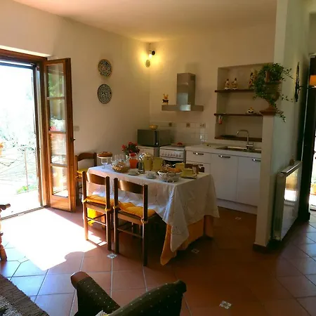 Apartament Il Mulinetto *
